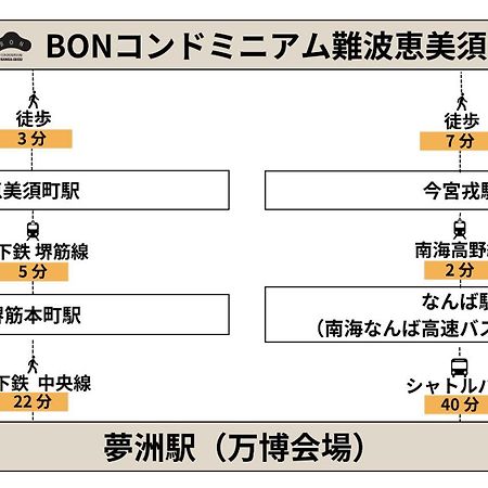 Bon Condominium Namba Ebisu Ōsaka Eksteriør bilde